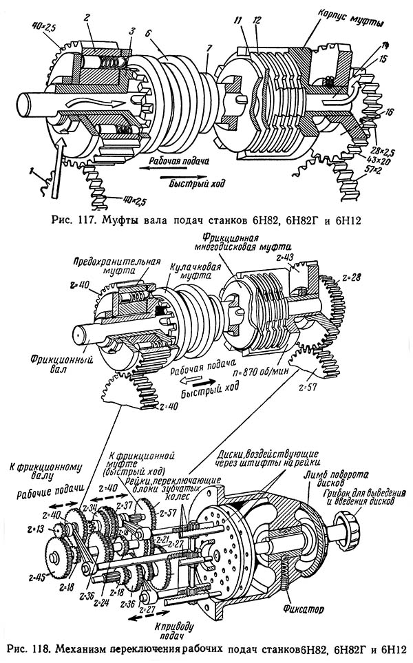 Механізм переключения подач консольно-фрезерного верстата 6Н12